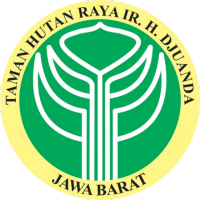 Tahura
